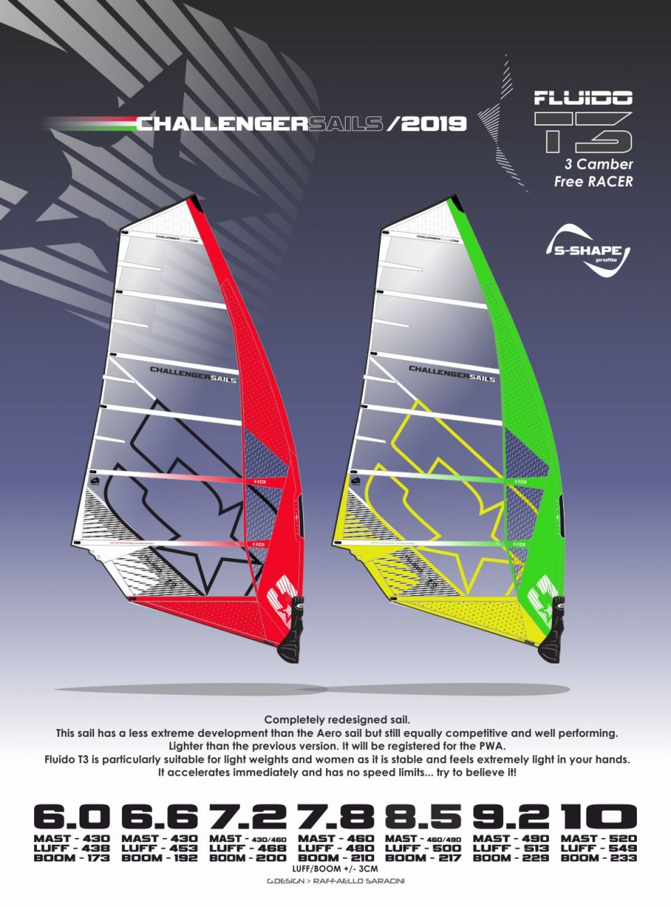 CHS 2019 FluidoT3 - 3 cam racing machine for lighter and samller rider or racers, who are looking for a sail with handling